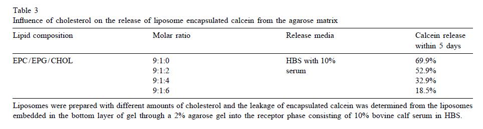 蛋黄磷脂酰甘油EPG|CAS 383907-64-0